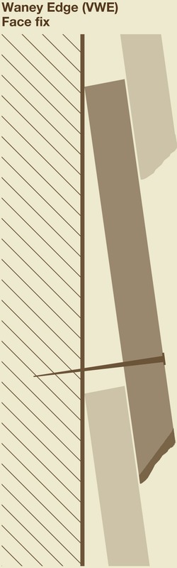 Wavery Cladding Vertical cladding